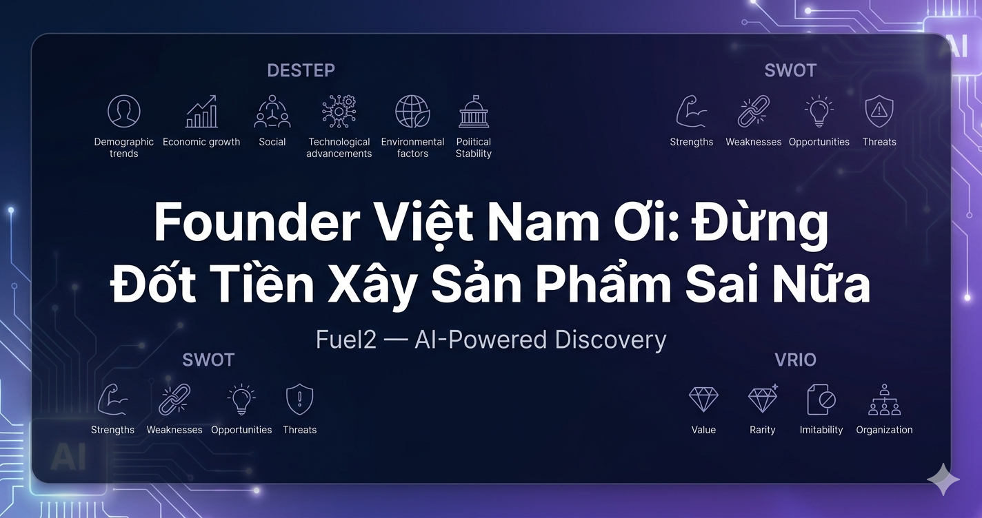 Fuel2 — AI-powered market analysis for founders